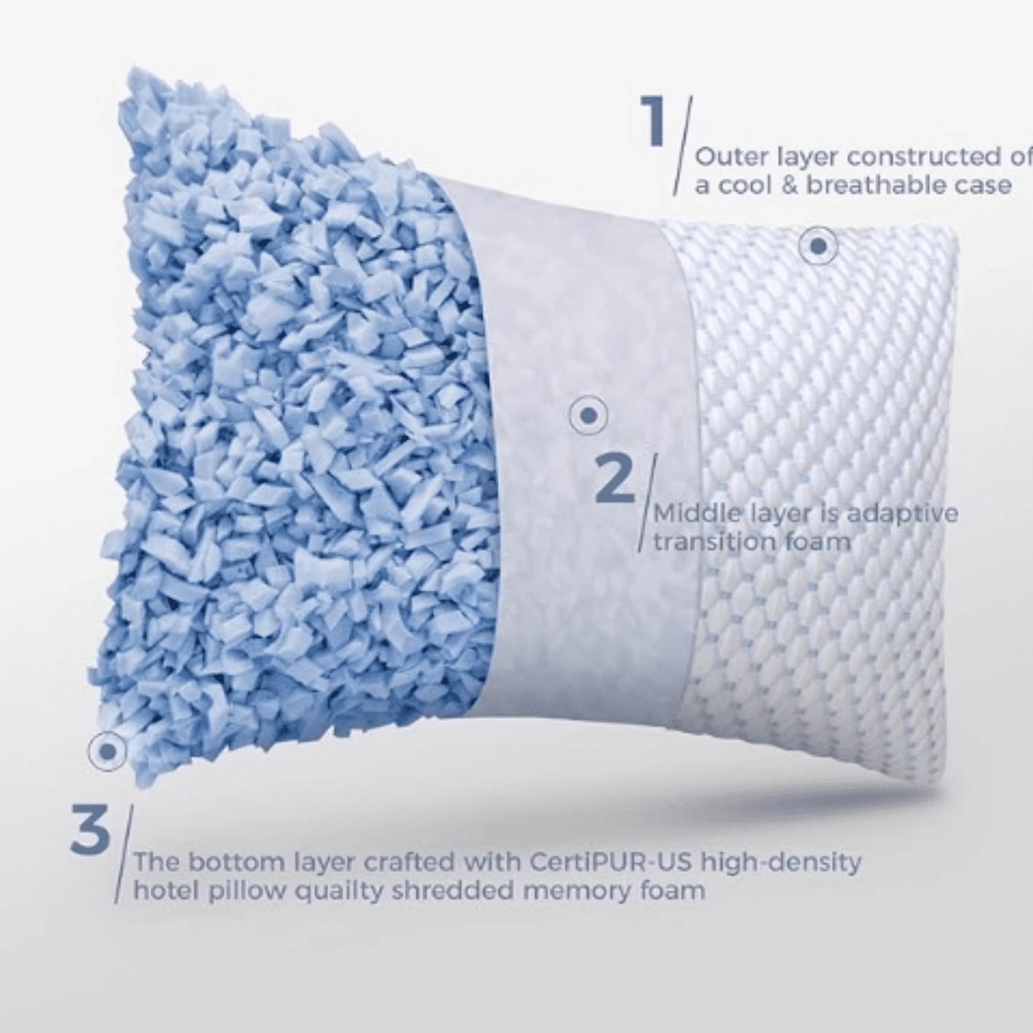 Shredded Memory Foam Pillows Queen Size Set of 2, Cooling Pillows for S ping 2 Pack, Adjustable Loft Bed Firm or Soft Pillows for Side, Back, Stomach, Hot S pers (20"x 30")