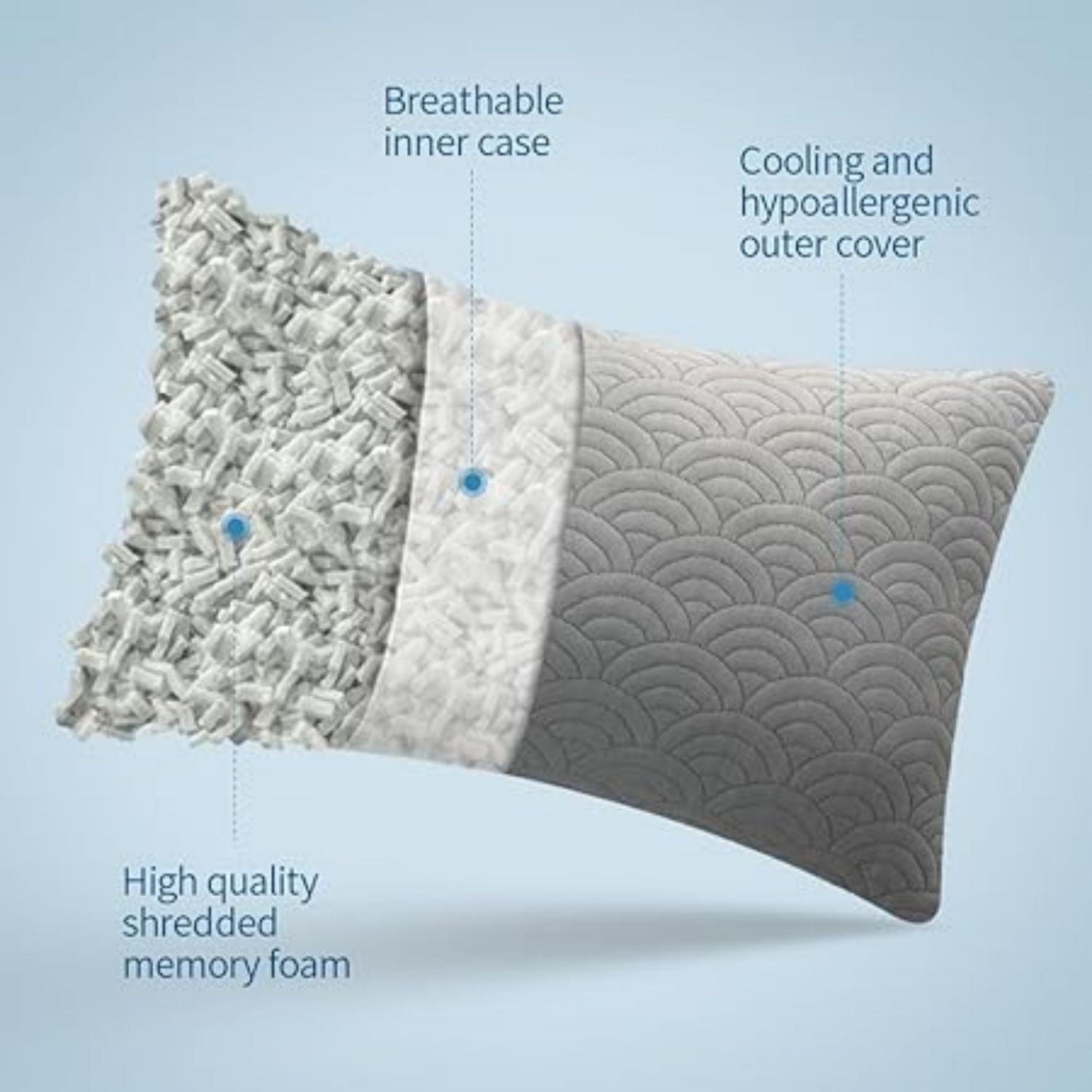 Memory Foam Pillows Standard Size Set of 2 Adjustable Cool Pillow for Side Back Stomach S pers Luxury with Washable Cover