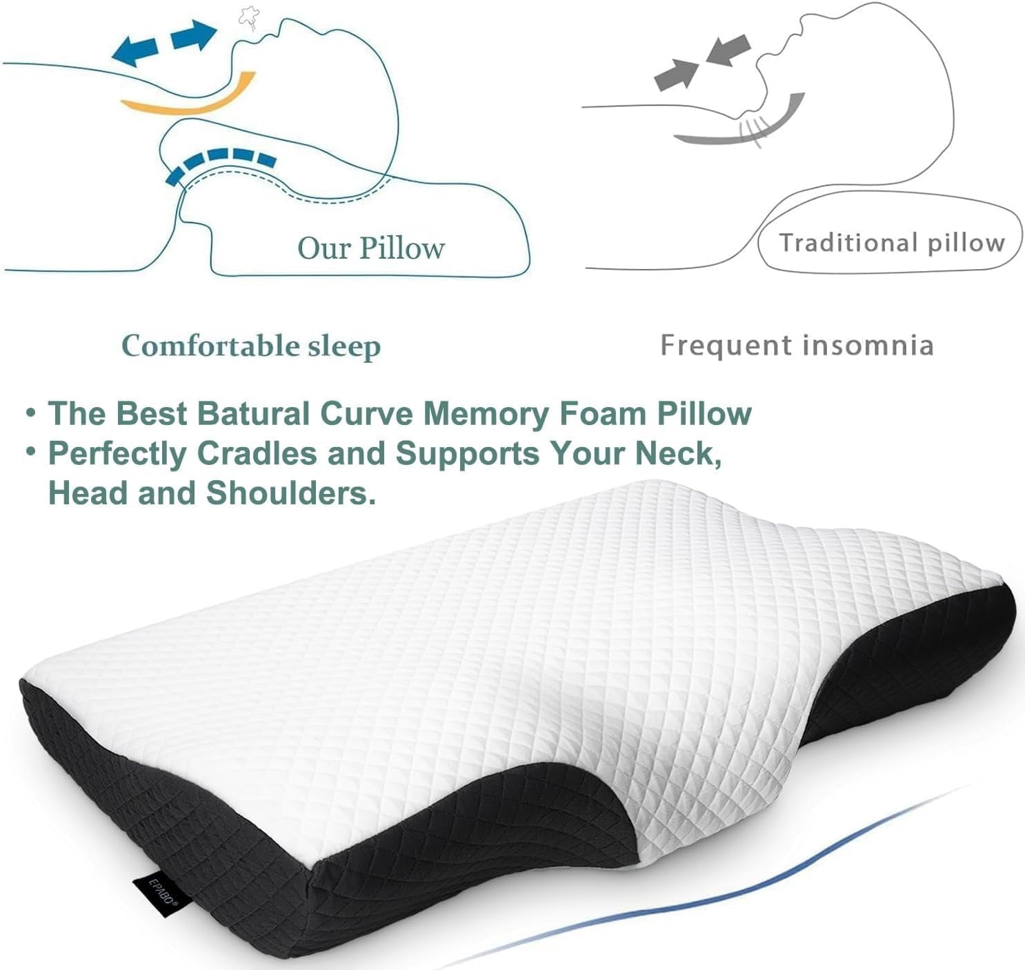 Contour Memory  Pillow  Sleeping Pillows,   Pillow for   - for Side Sleepers,  and  Sleepers, Free Pillowcase Included (Firm &amp; )